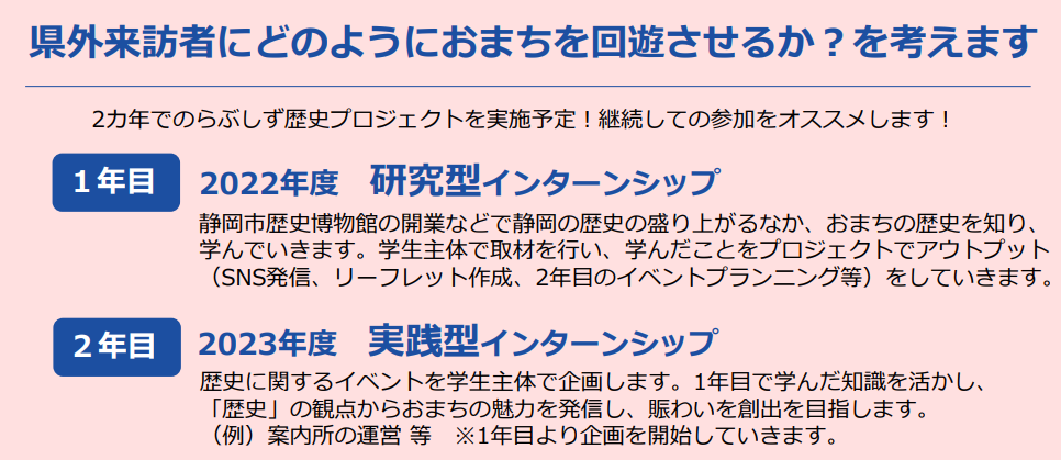 2カ年